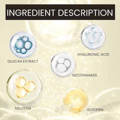 Anti Wrinkle Skincare