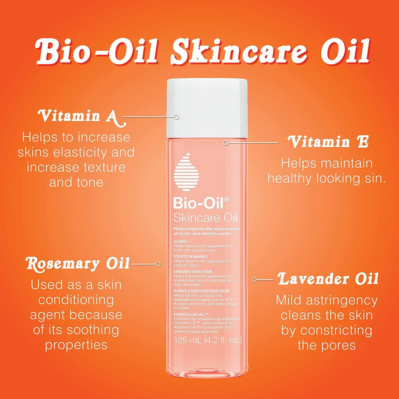 Fat Oil Scar Bio-Oil Oil
